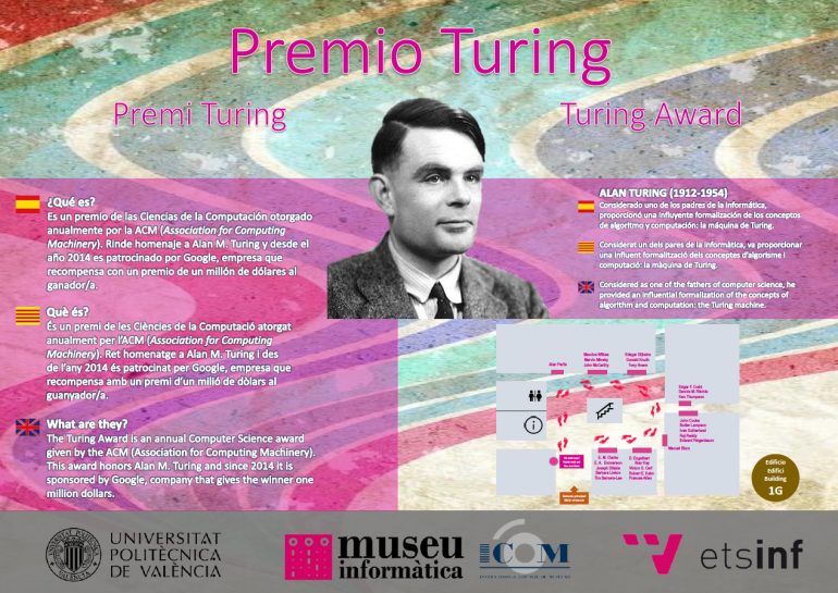 (Español) Los Turing en la ETSINF
