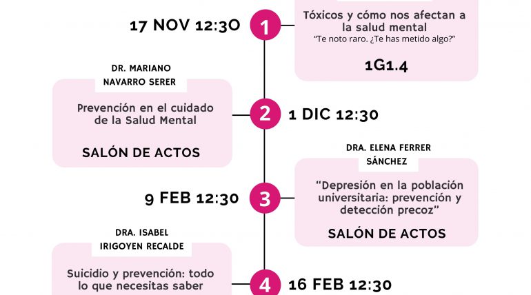 (Español) En febrero continúa el ciclo de charlas pionero sobre salud mental en ETSINF UPV
